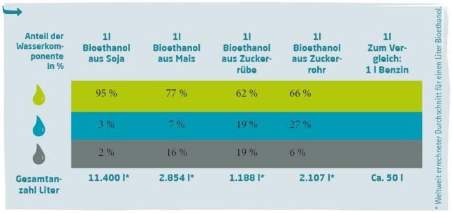 kraftstoffgrafik_0.jpg